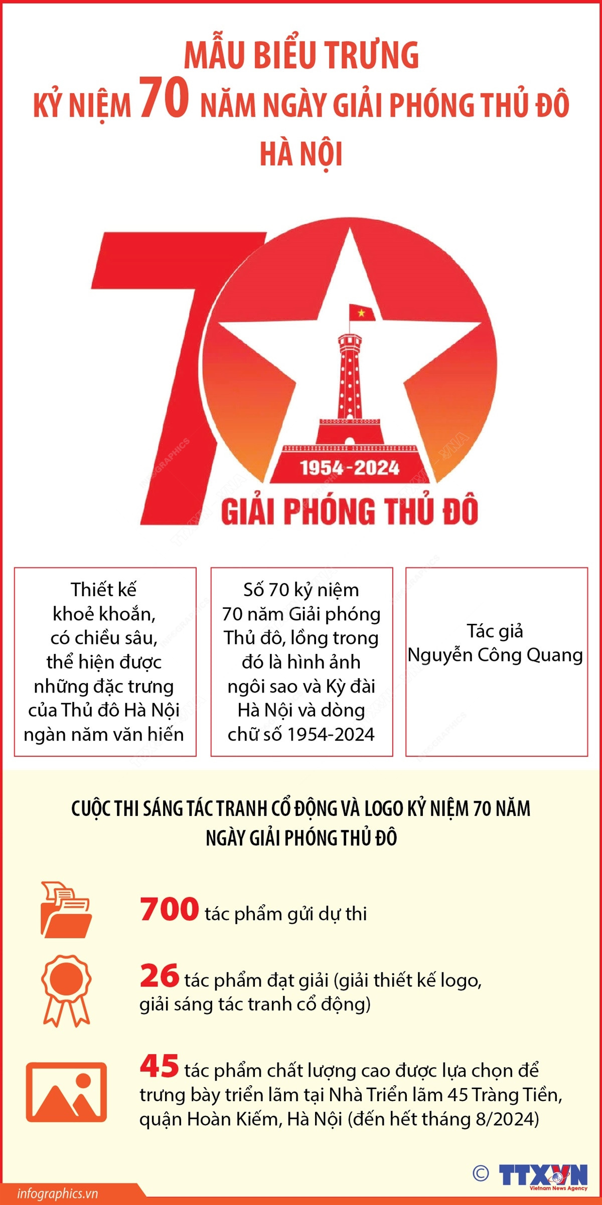 Infographics_mau bieu trung 1.jpg