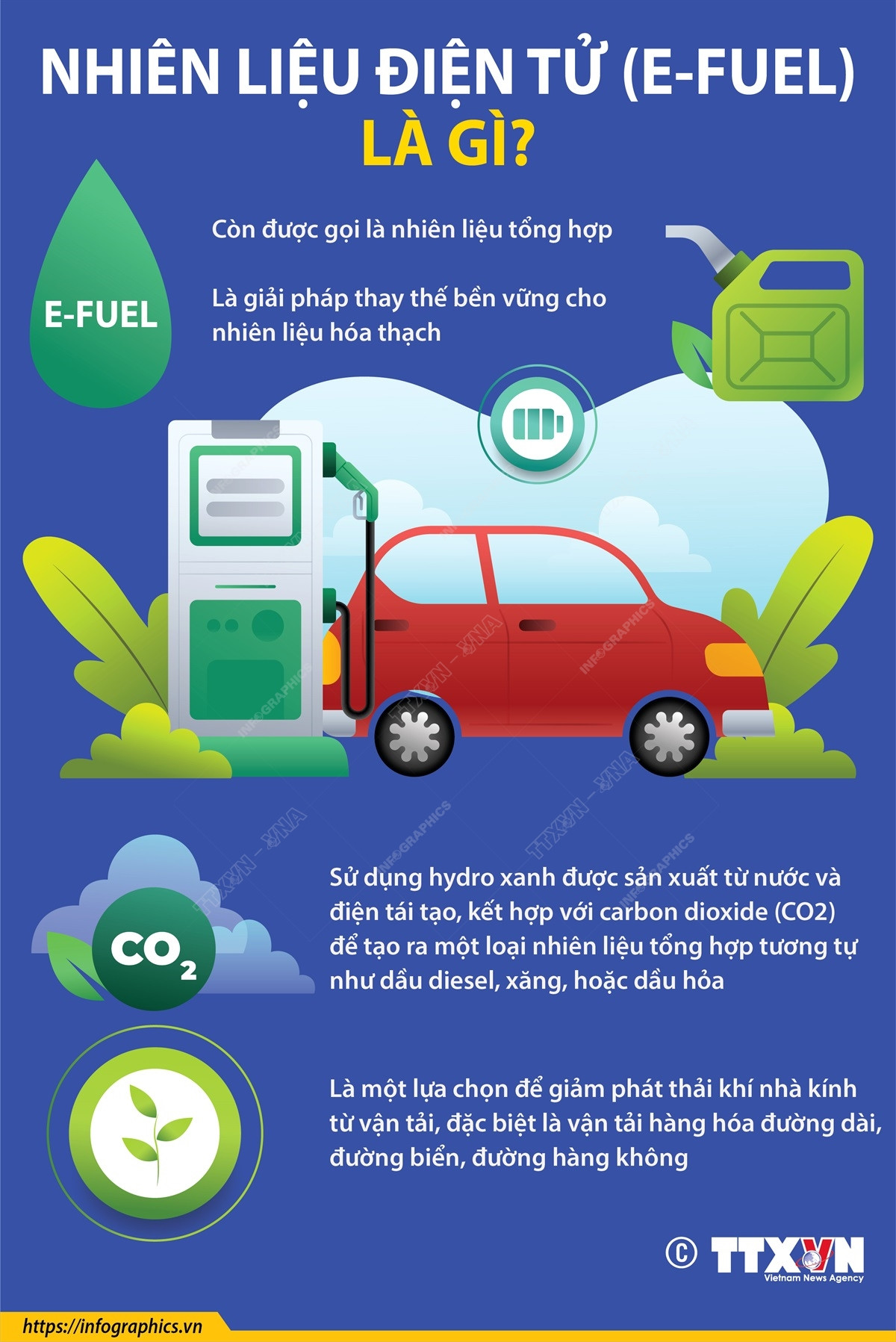 [Infographics] Những thông tin cơ bản về nhiên liệu điện tử ảnh 1