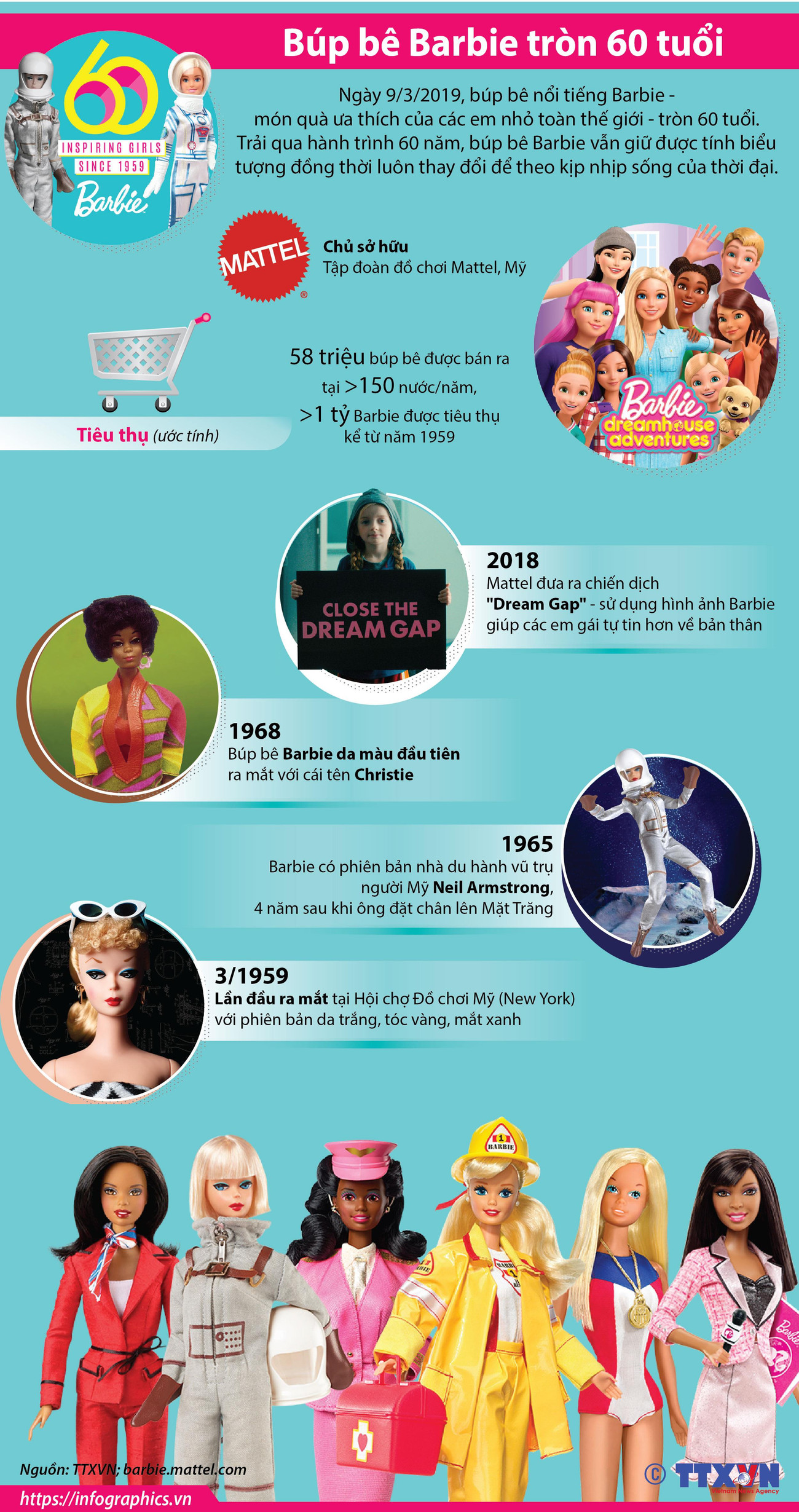 Những dấu mốc trong hành trình 60 năm của búp bê Barbie ảnh 1
