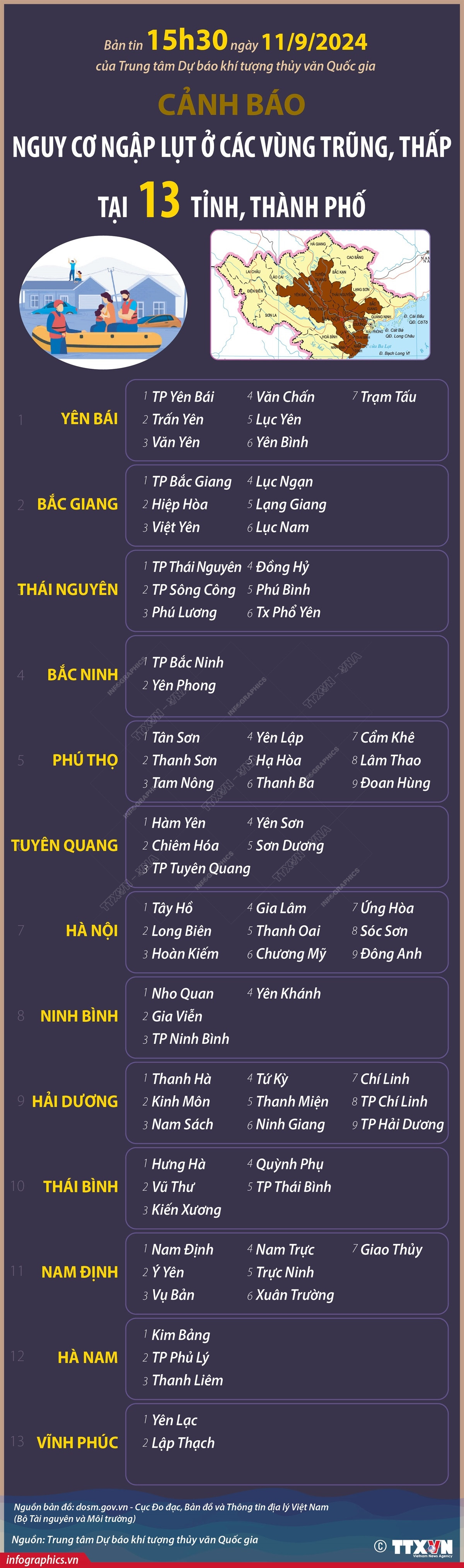 2024-09-11_vn-canh-bao-ngap-lut-13tinh_15h30_02_h84.jpg