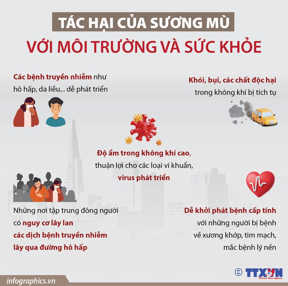 infographic_suong mu suc khoe.jpg