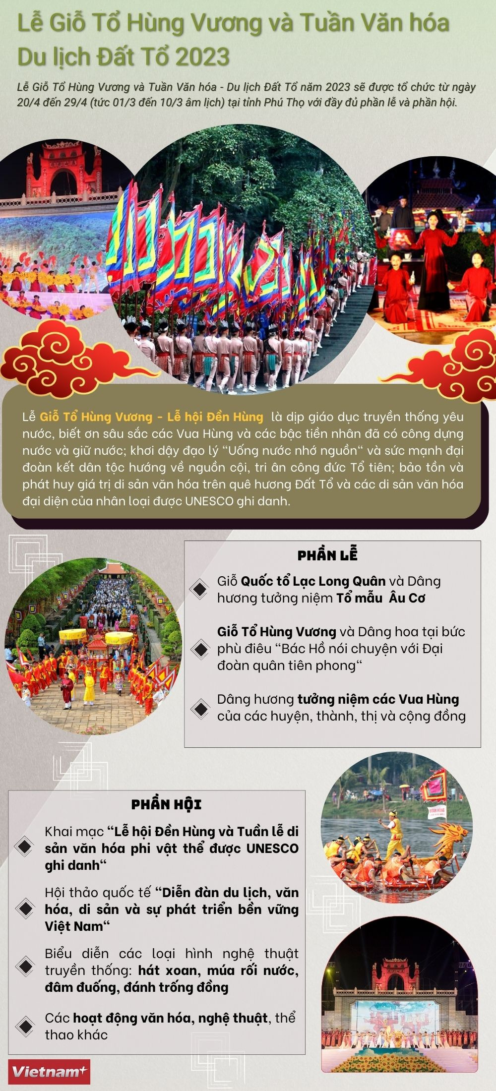 [Infographics] Lễ Giỗ Tổ Hùng Vương và Tuần Văn hóa-Du lịch Đất Tổ ảnh 1
