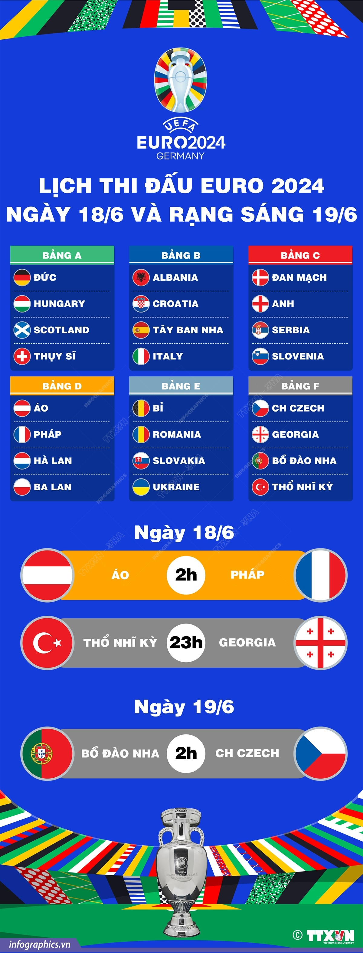 vna_potal_euro_2024_lich_thi_dau_ngay_186_va_rang_sang_196.jpg