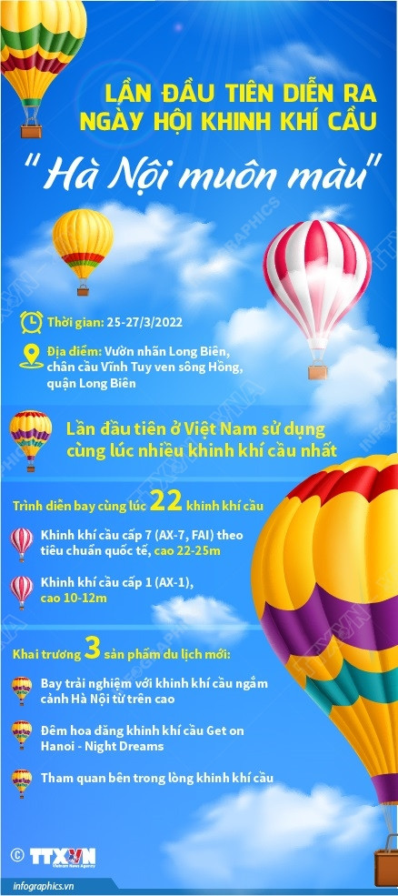 Lần đầu tiên diễn ra Ngày hội khinh khí cầu “Hà Nội muôn màu” ảnh 1