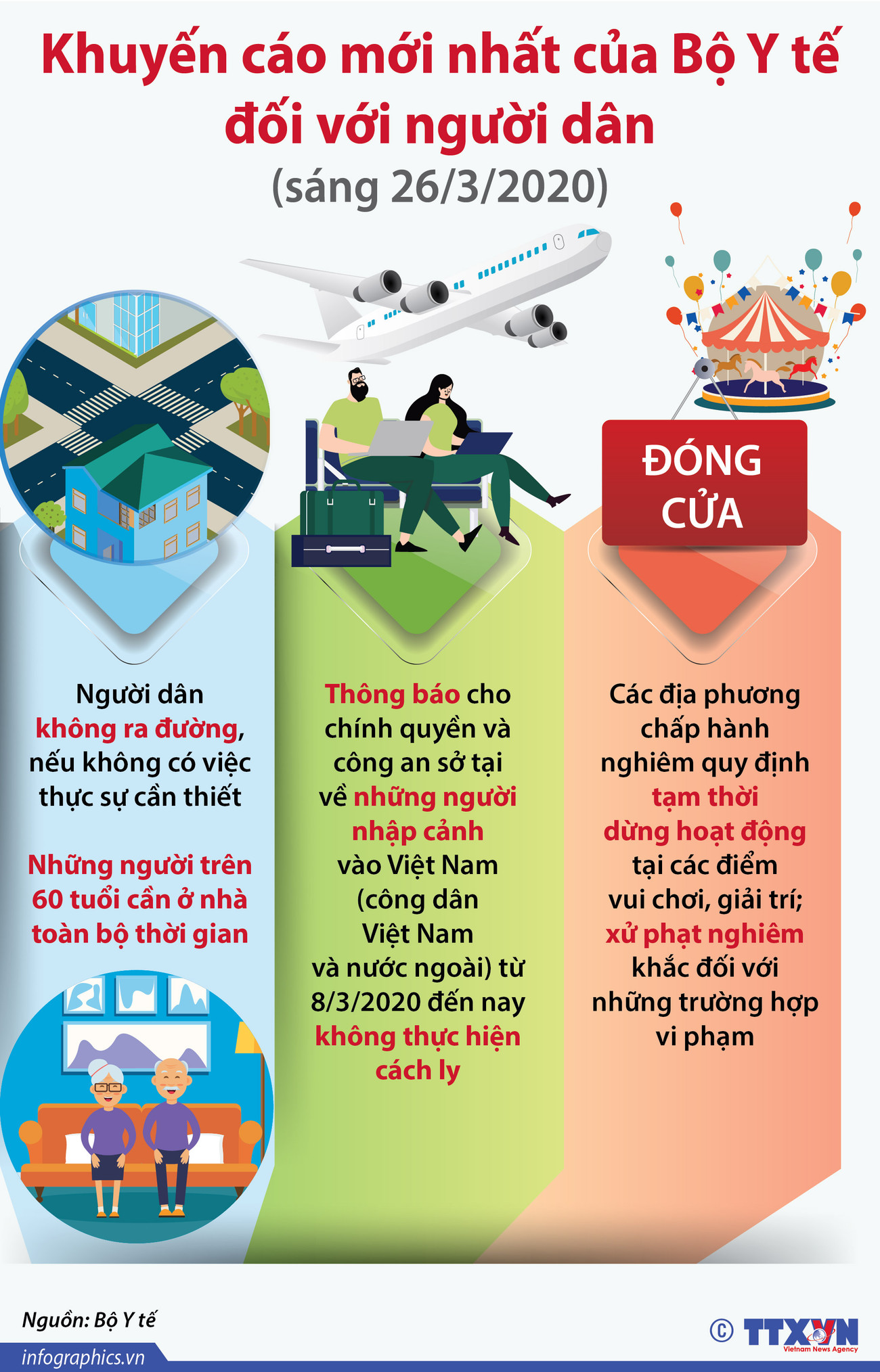 [Infographics] Khuyến cáo mới nhất của Bộ Y tế đối với người dân ảnh 1