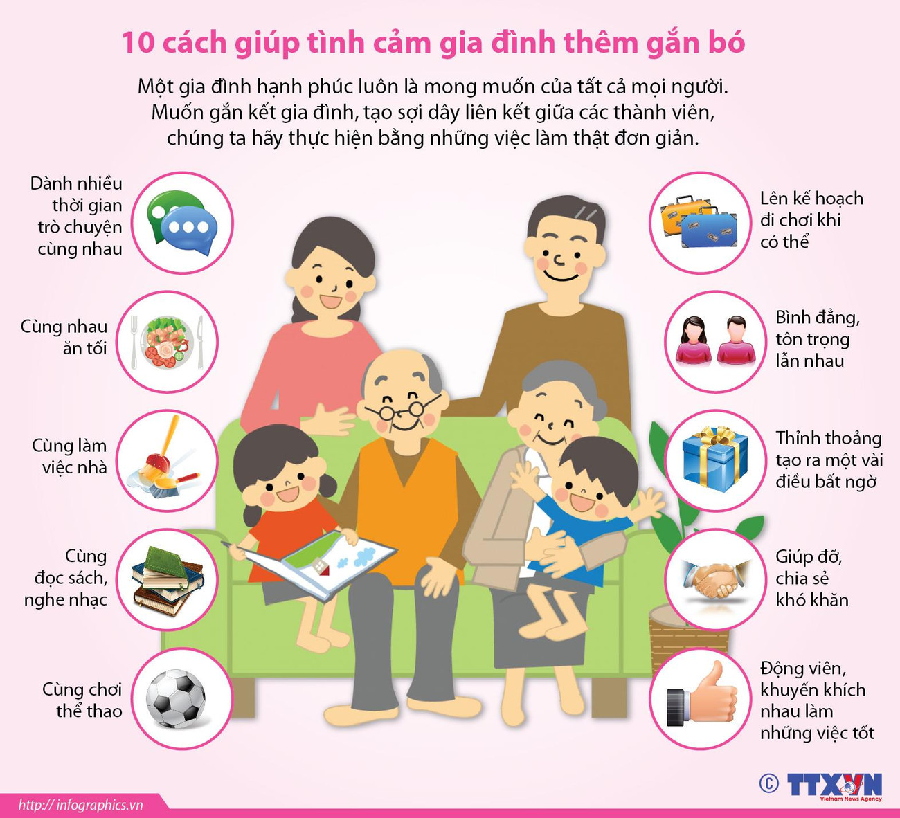 [Infographics] 10 cách giúp tình cảm gia đình thêm gắn bó ảnh 1