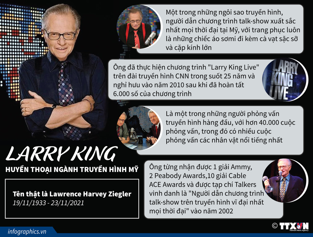 [Infographics] Larry King - Huyền thoại ngành truyền hình Mỹ ảnh 1