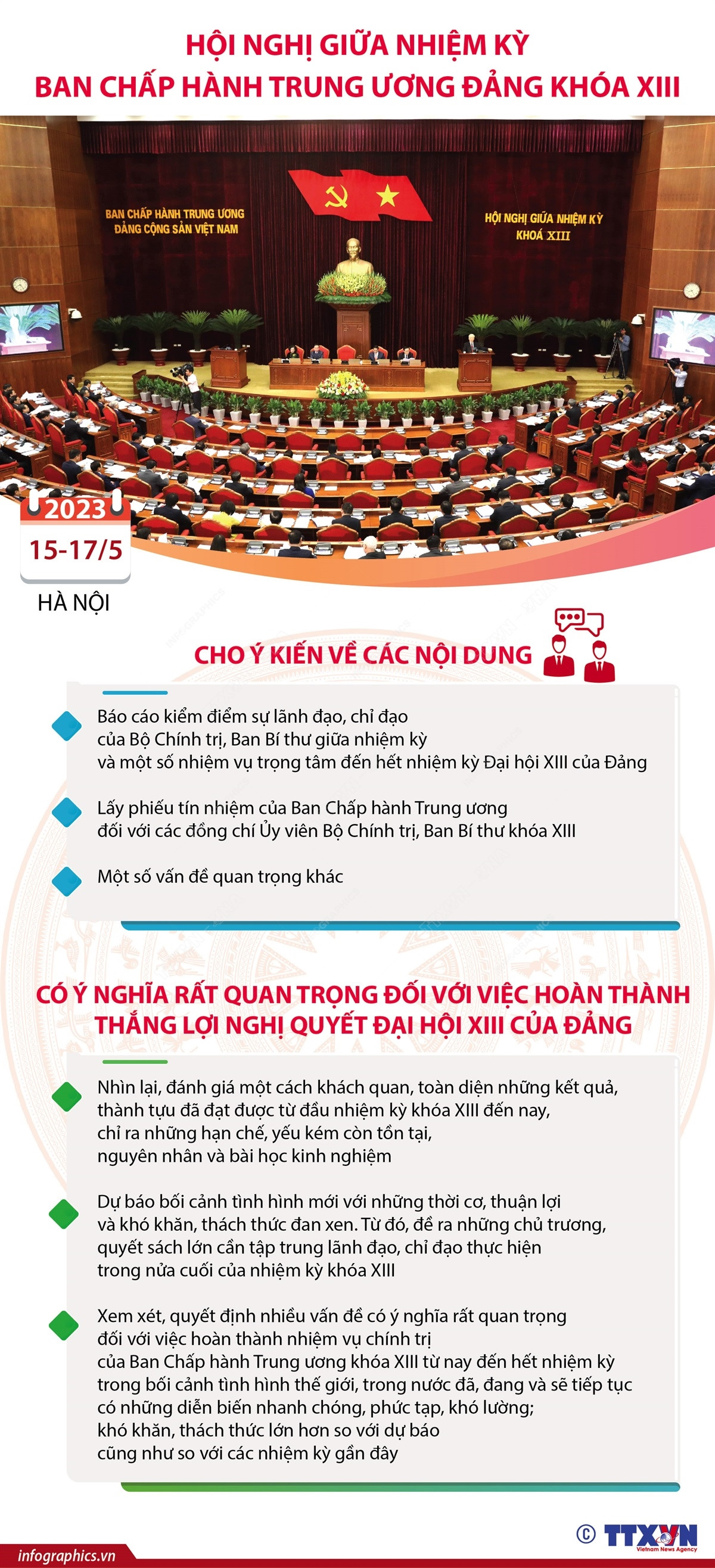 Hội nghị giữa nhiệm kỳ Ban Chấp hành Trung ương Đảng khóa XIII ảnh 1