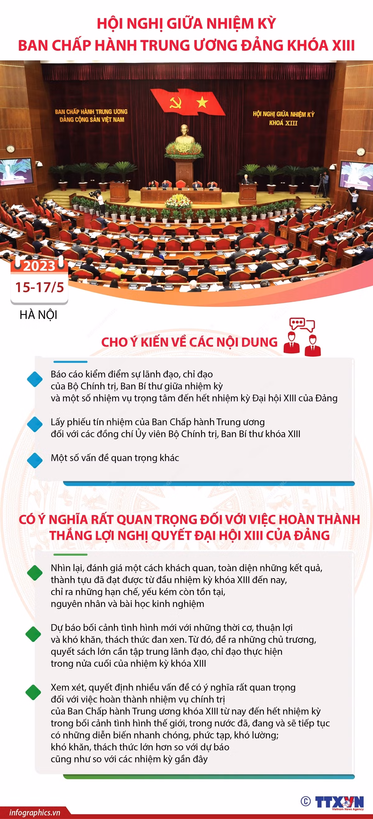 Hội nghị giữa nhiệm kỳ Ban Chấp hành Trung ương Đảng khóa XIII ảnh 1