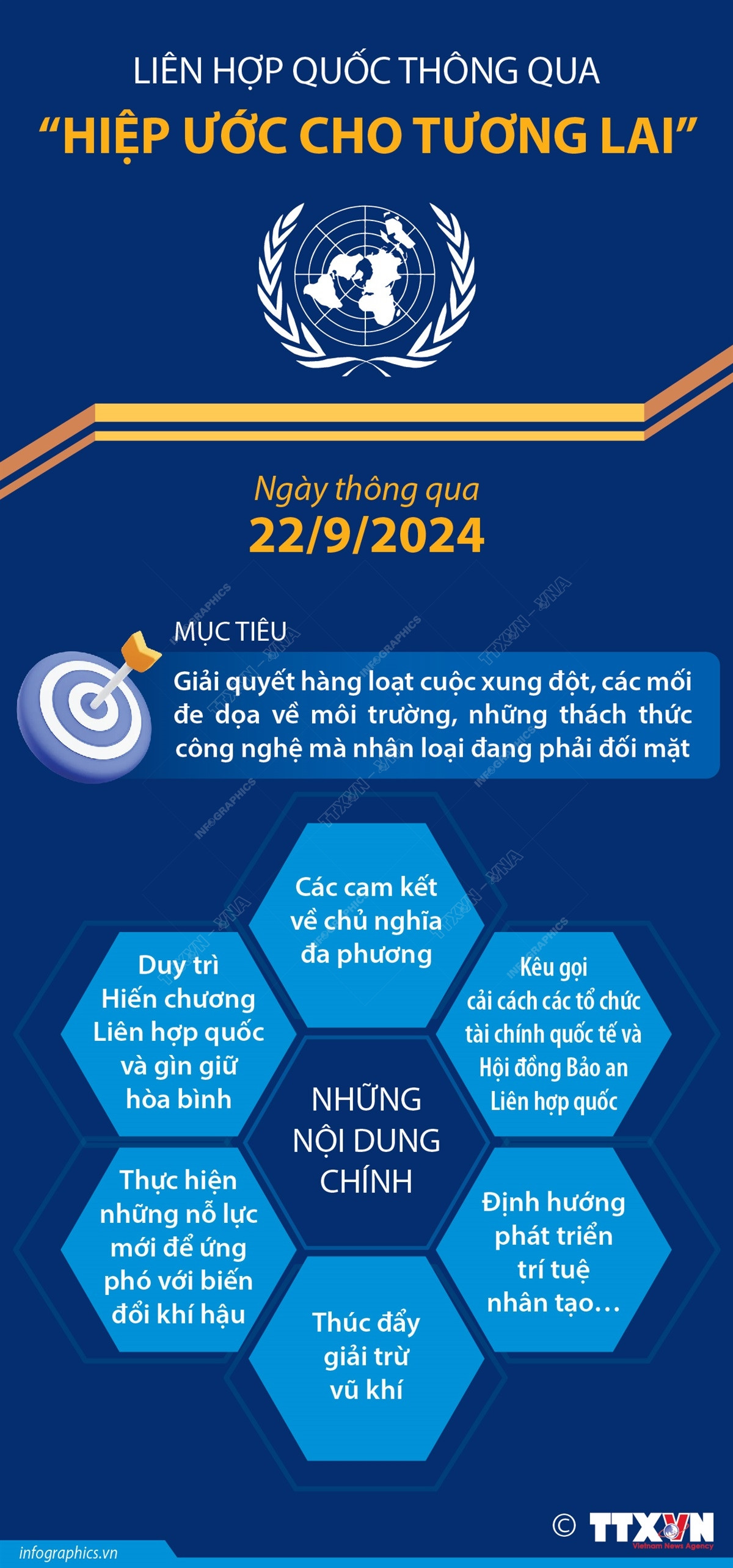lien_hop_quoc_thong_qua_hiep_uoc_cho_tuong_lai.jpg