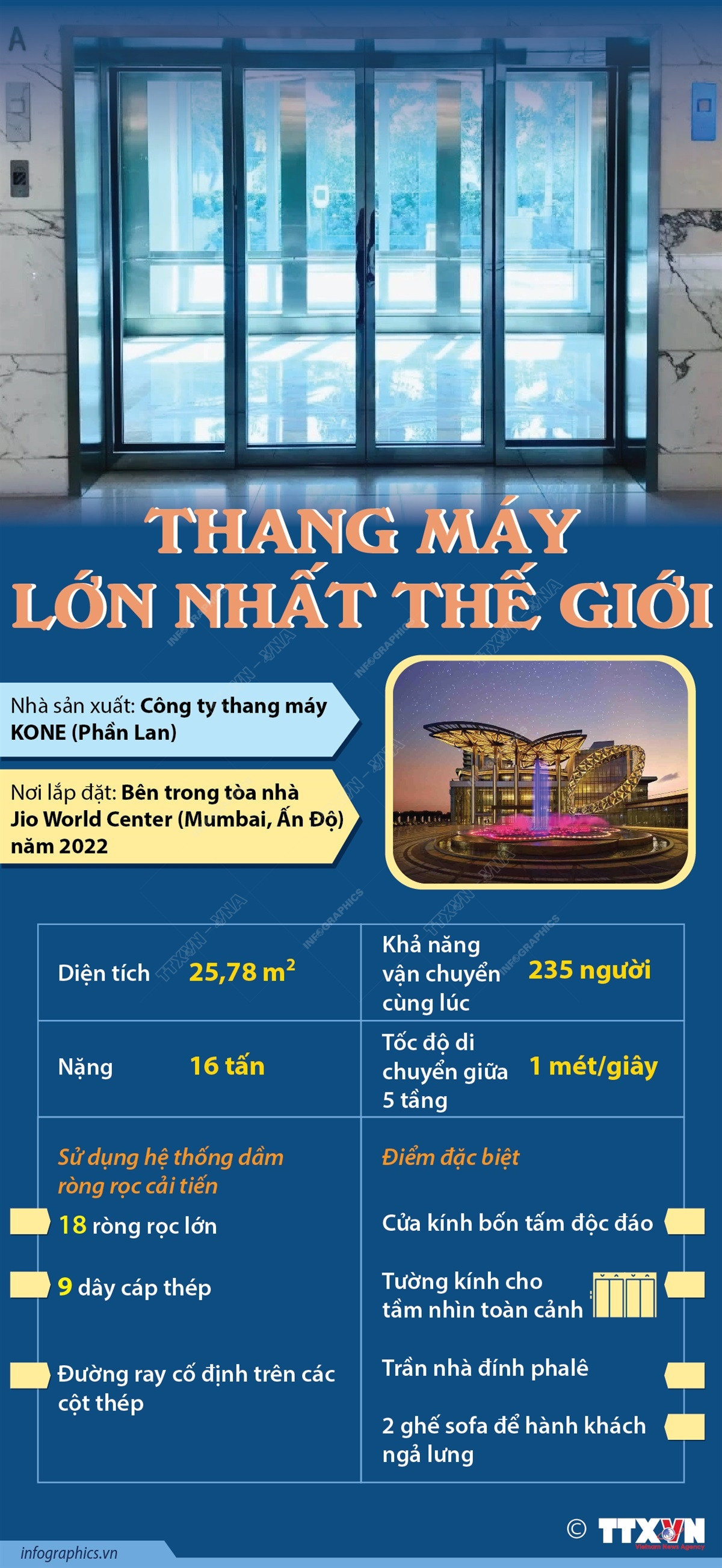 thang_may_lon_nhat_the_gioi.jpg