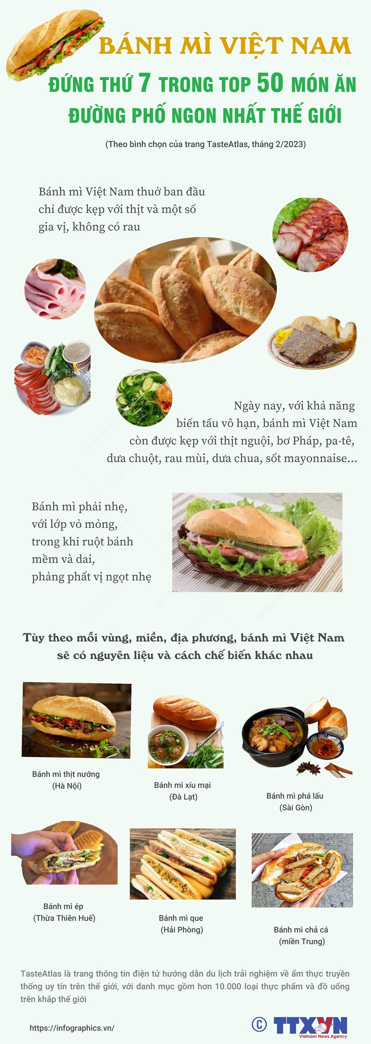[Infographics] Các loại bánh mỳ ngon nổi tiếng của Việt Nam ảnh 1