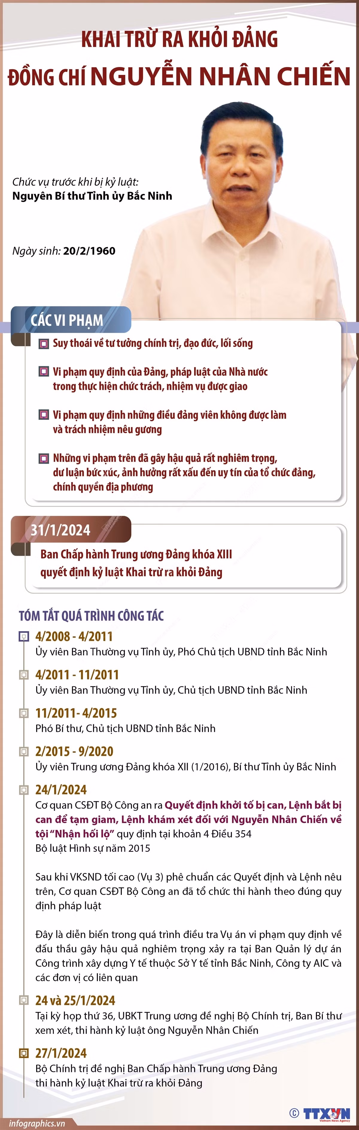 3101Nhanchien1.jpg