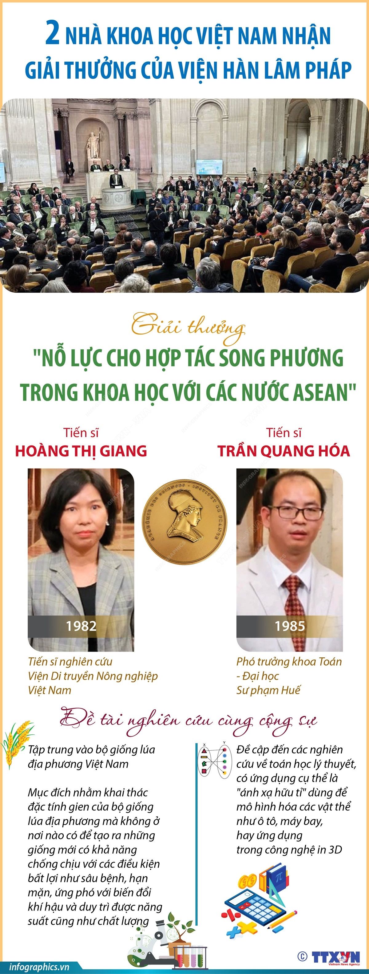 Hai nhà khoa học Việt Nam được nhận giải thưởng của Viện Hàn lâm Pháp ảnh 1