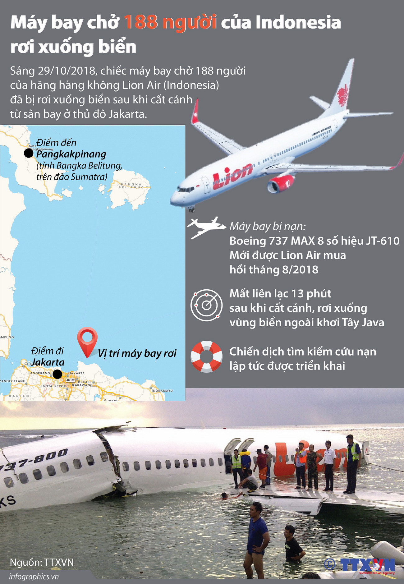 [Infographics] Máy bay chở 188 người của Indonesia rơi xuống biển ảnh 1