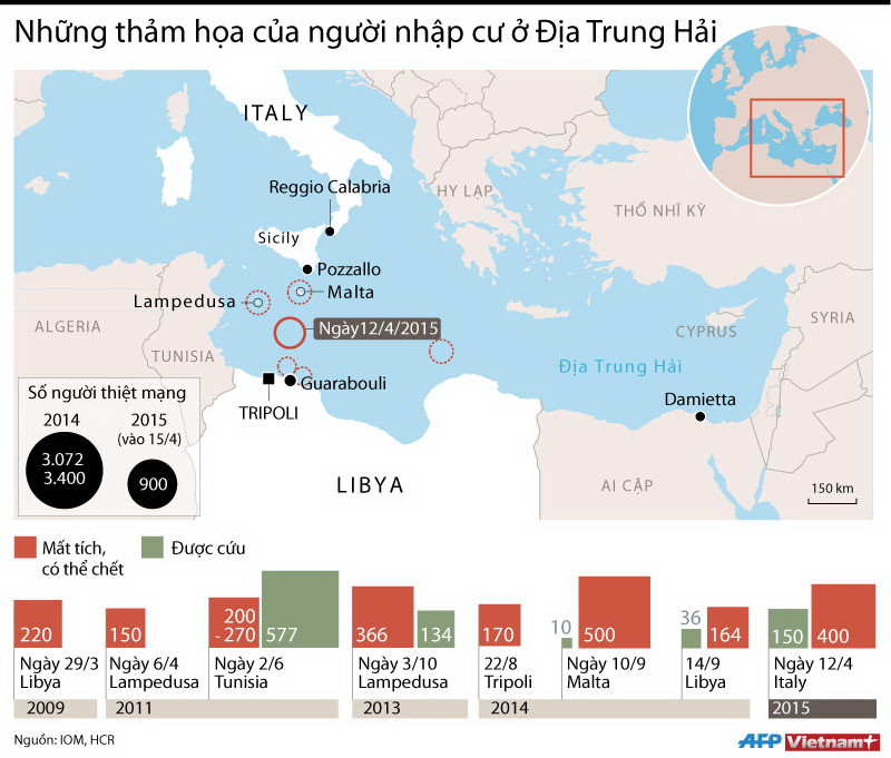 [Infographics] Những thảm họa của người nhập cư ở Địa Trung Hải ảnh 1