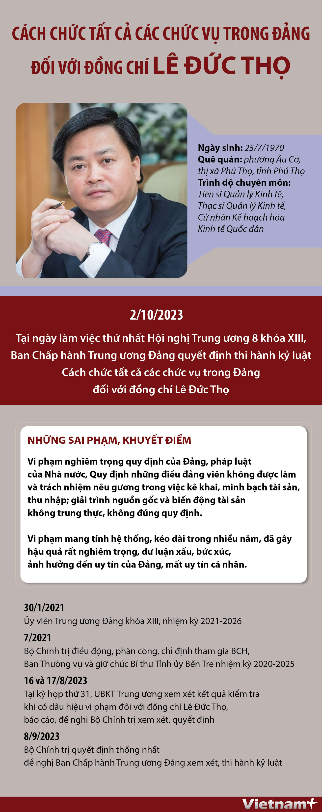 Cách chức tất cả các chức vụ trong Đảng đối với ông Lê Đức Thọ ảnh 1