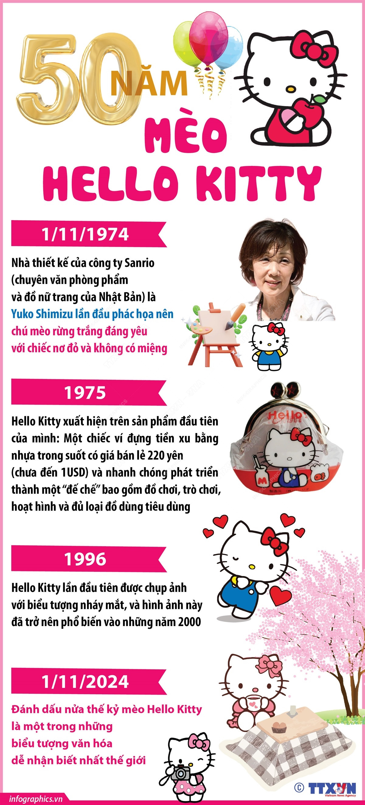 vna_potal_50_nam_meo_hello_kitty_7681580.jpg