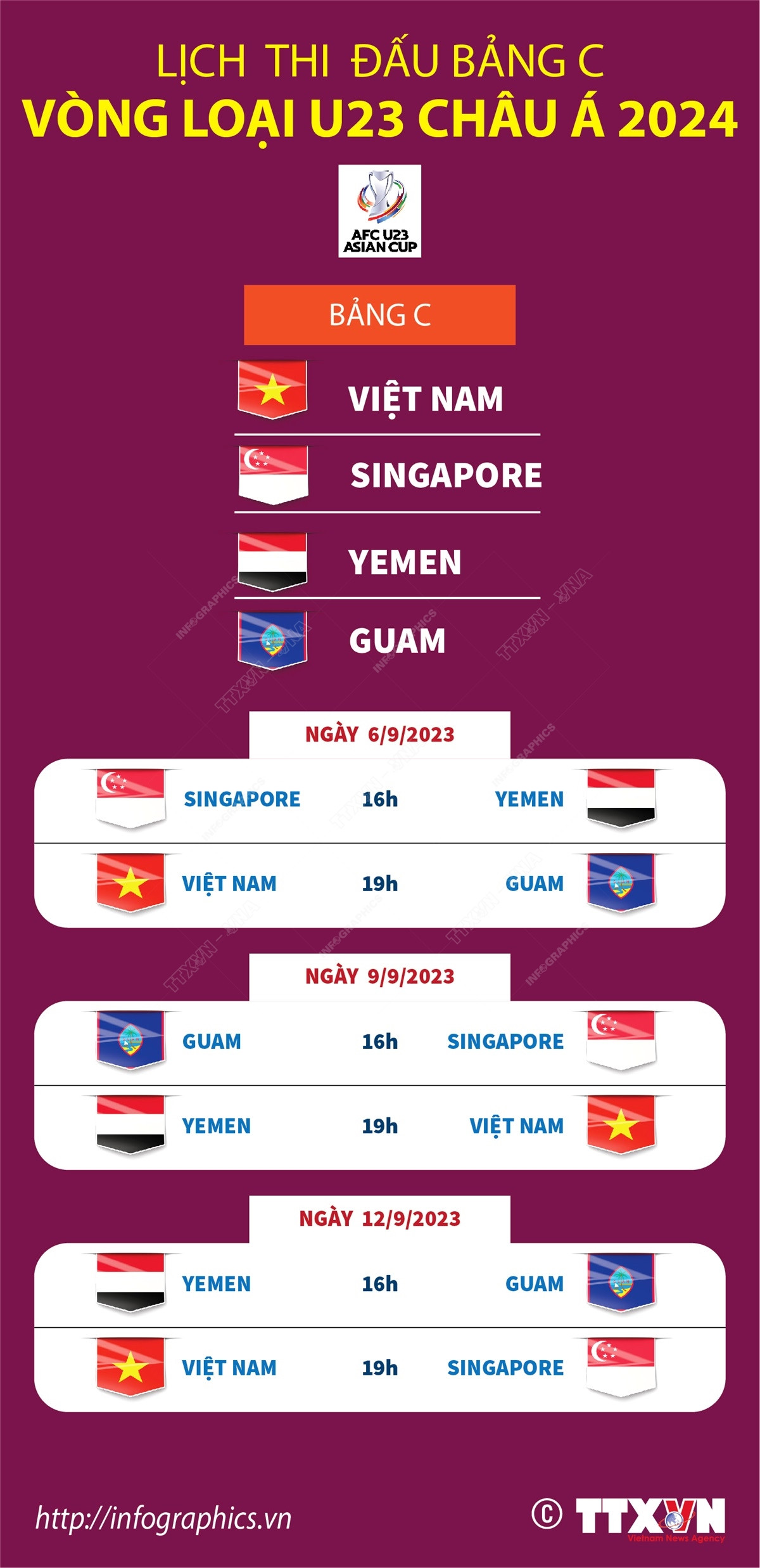 [Infographics] Lịch thi đấu bảng C Vòng loại U23 châu Á 2024 ảnh 1