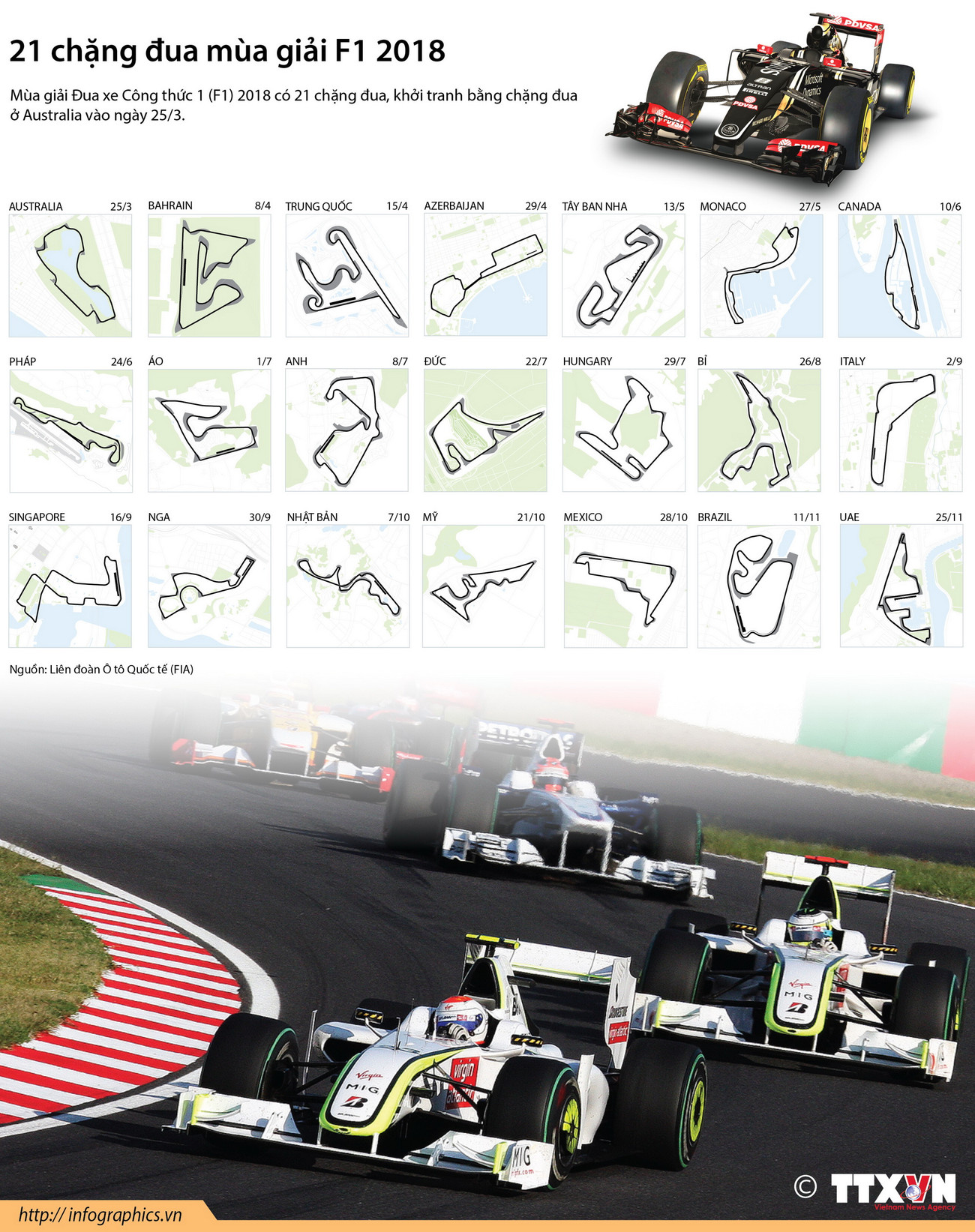 [Infographics] 21 chặng trong mùa giải đua xe F1 năm 2018 ảnh 1