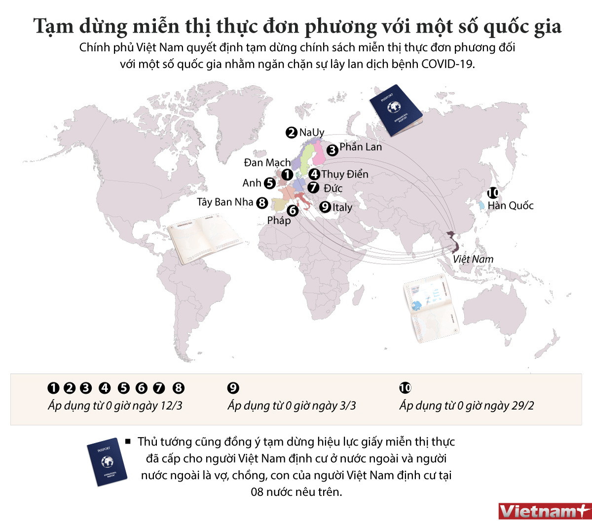 Tạm dừng thực hiện chính sách miễn thị thực đơn phương với một số nước ảnh 1