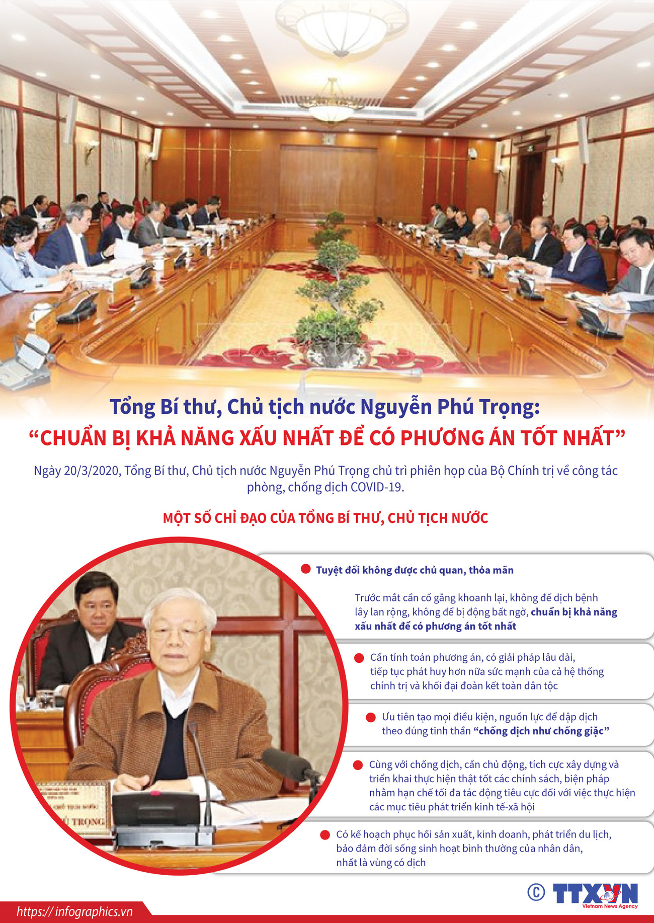 [Infographics] Chỉ đạo của Tổng Bí thư về phòng, chống dịch COVID-19 ảnh 1