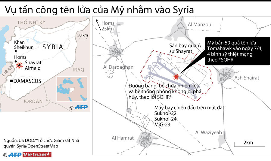[Infographics] 59 tên lửa hành trình Tomahawk đánh vào Syria ra sao ảnh 1
