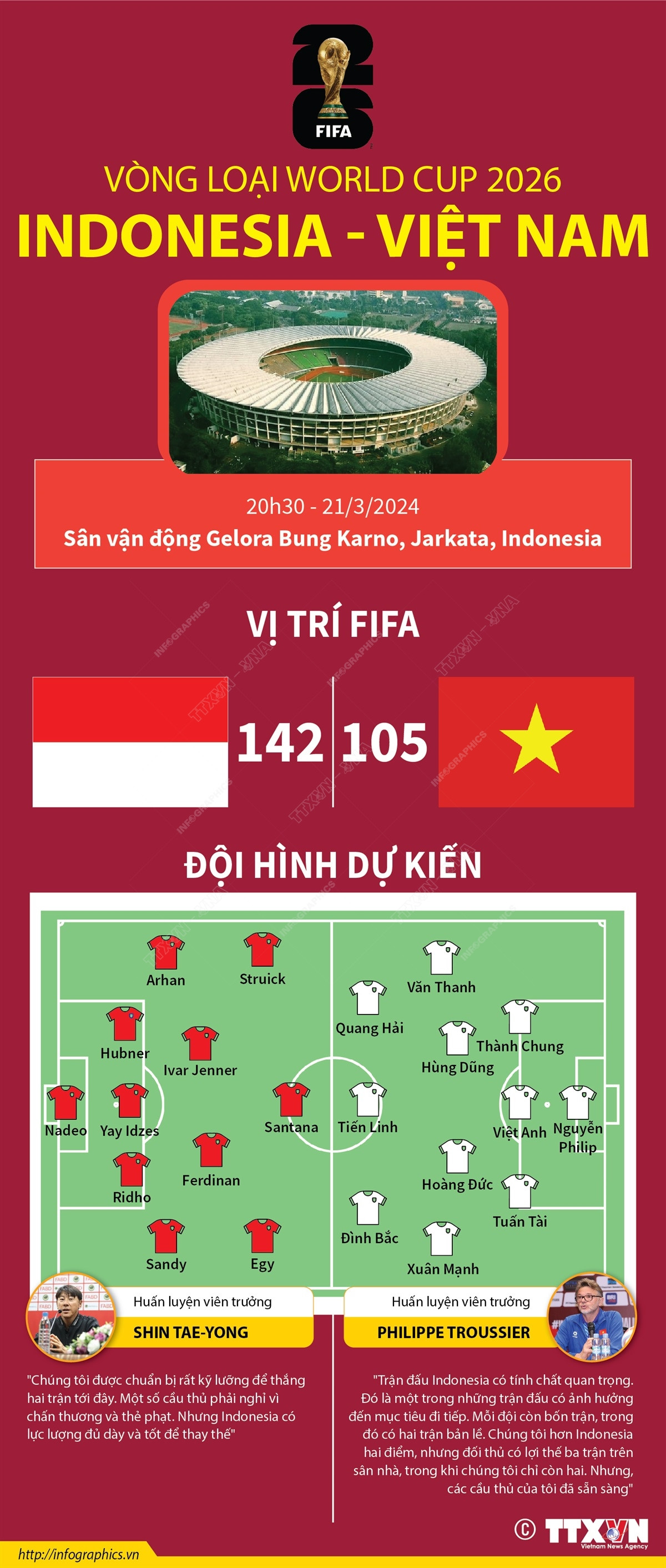 vong_loai_world_cup_2026_indonesia_-_viet_nam.jpg