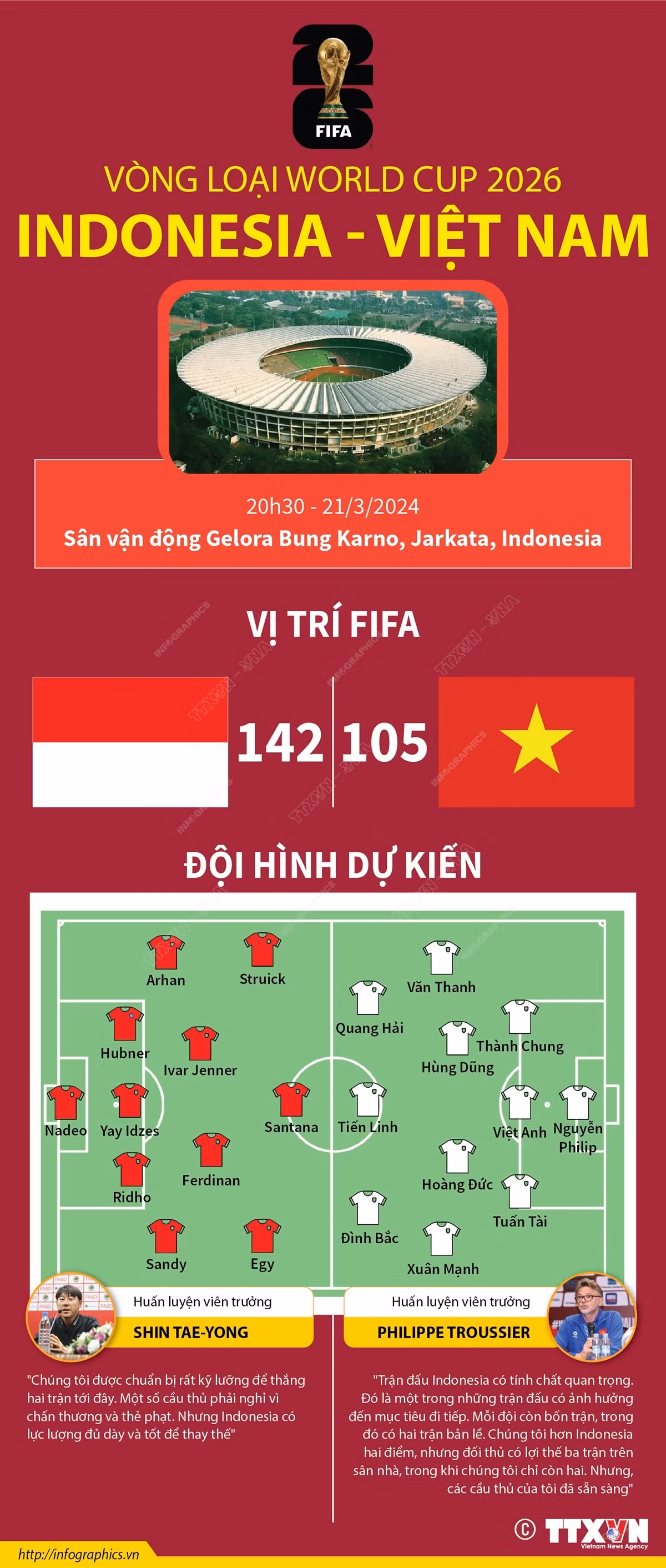 vong_loai_world_cup_2026_indonesia_-_viet_nam.jpg