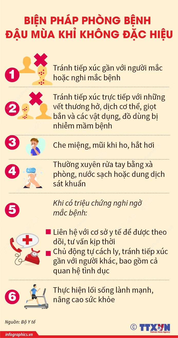 Bệnh Đậu mùa Khỉ: Triệu chứng và các biện pháp phòng bệnh ảnh 3