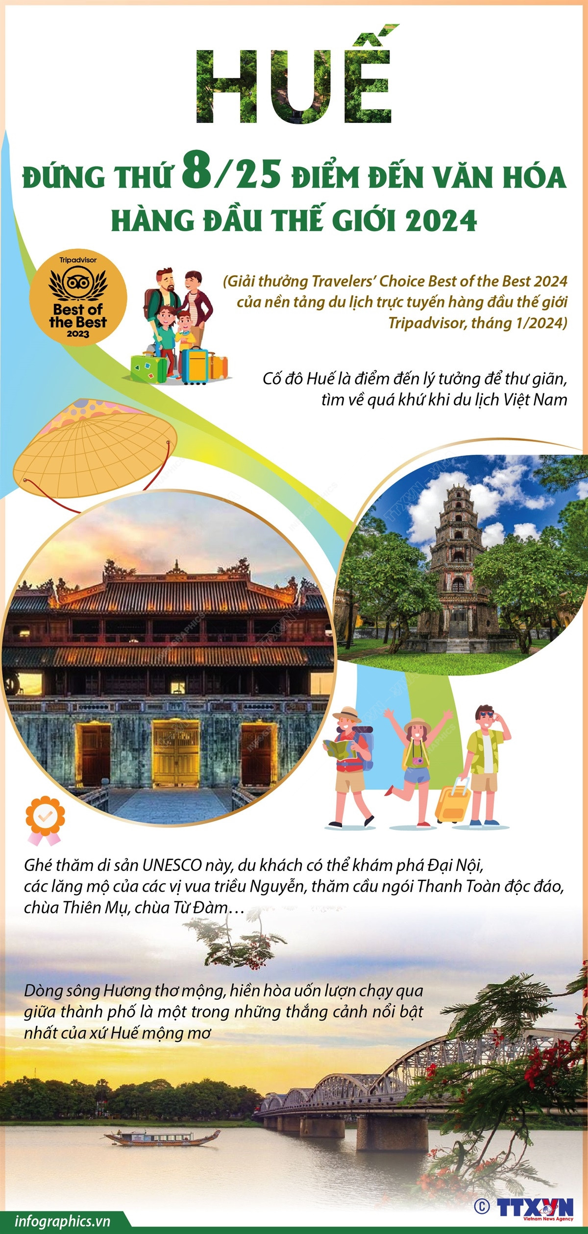 vna-potal-hue-dung-thu-8-trong-danh-sach-25-diem-den-van-hoa-hang-dau-the-gioi-2024-6376.jpg
