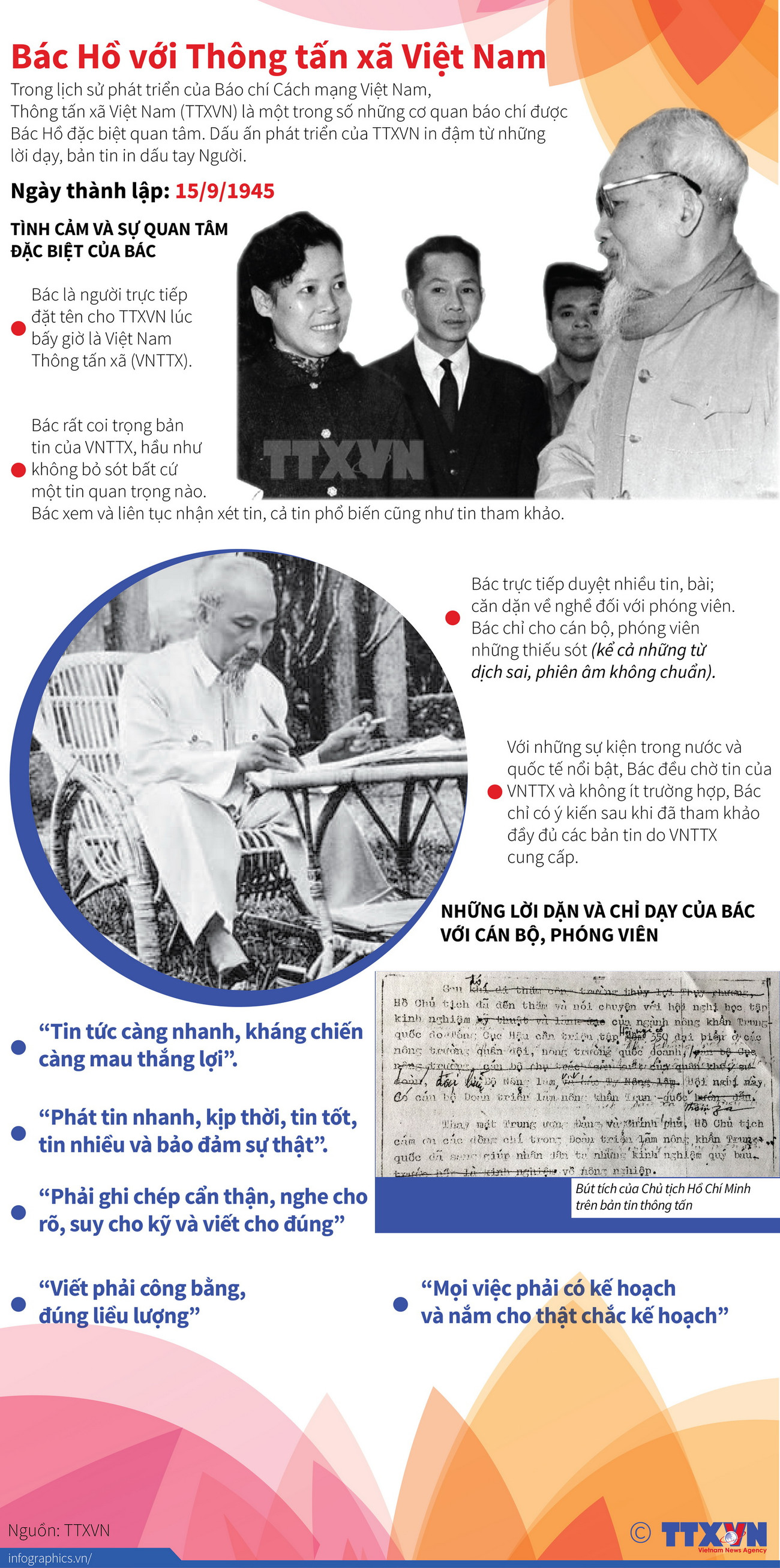 [Infographics] Bác Hồ với Thông tấn xã Việt Nam ảnh 1