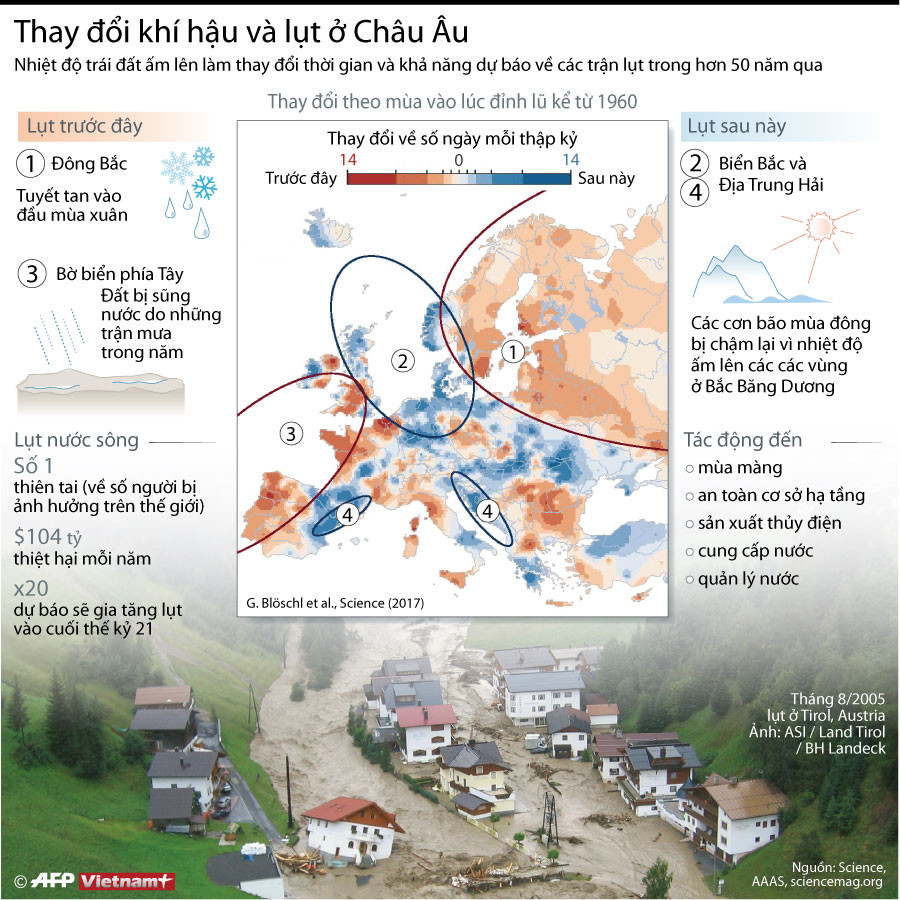 [Infographics] Thay đổi khí hậu, lũ lụt ở châu Âu trong hơn 50 năm qua ảnh 1