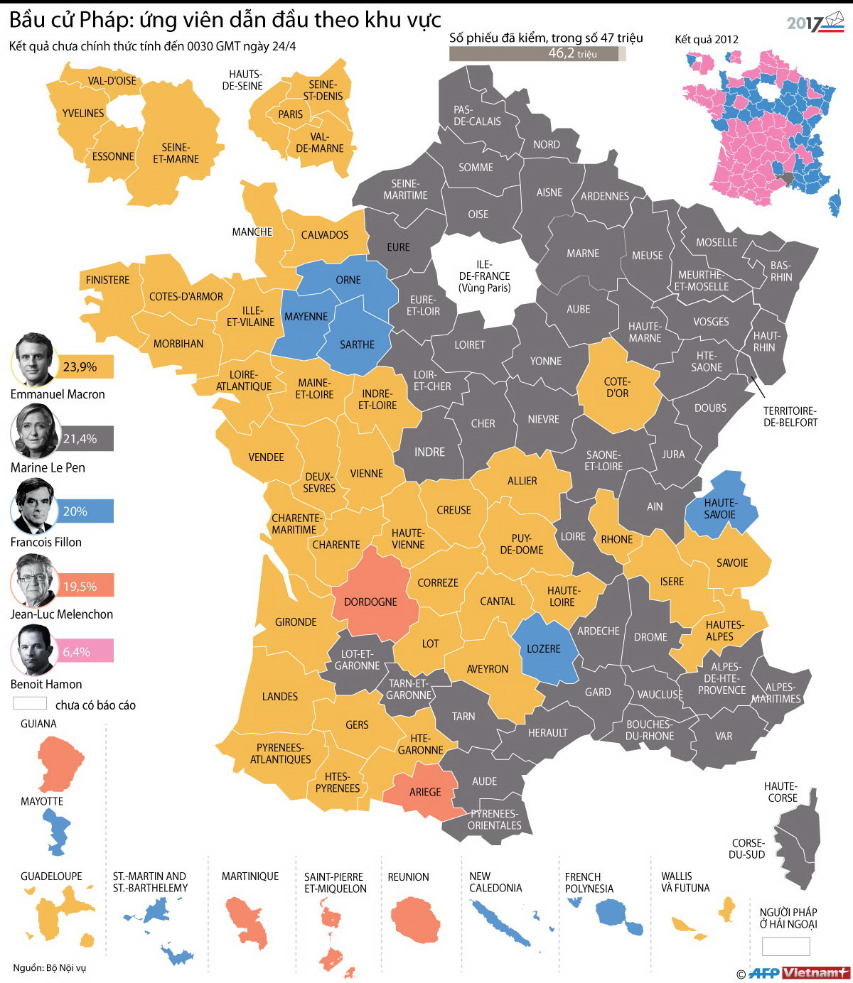 [Infographics] Bầu cử Pháp: Tỷ lệ ứng viên dẫn đầu theo khu vực ảnh 1