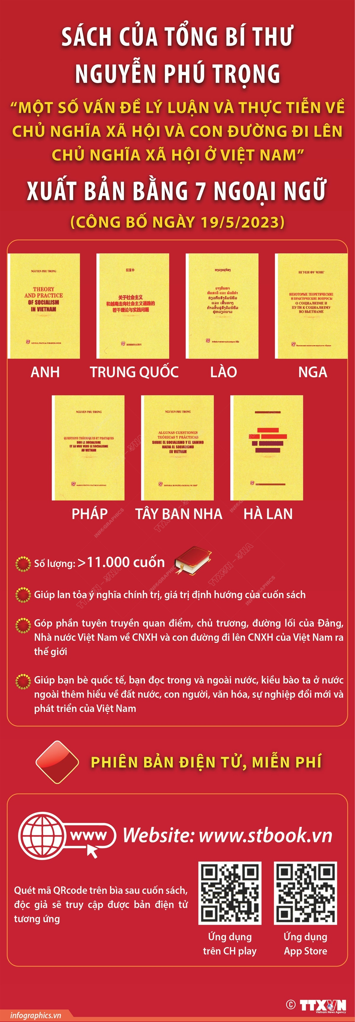 [Infographics] Xuất bản cuốn sách của Tổng Bí thư bằng 7 ngoại ngữ ảnh 2