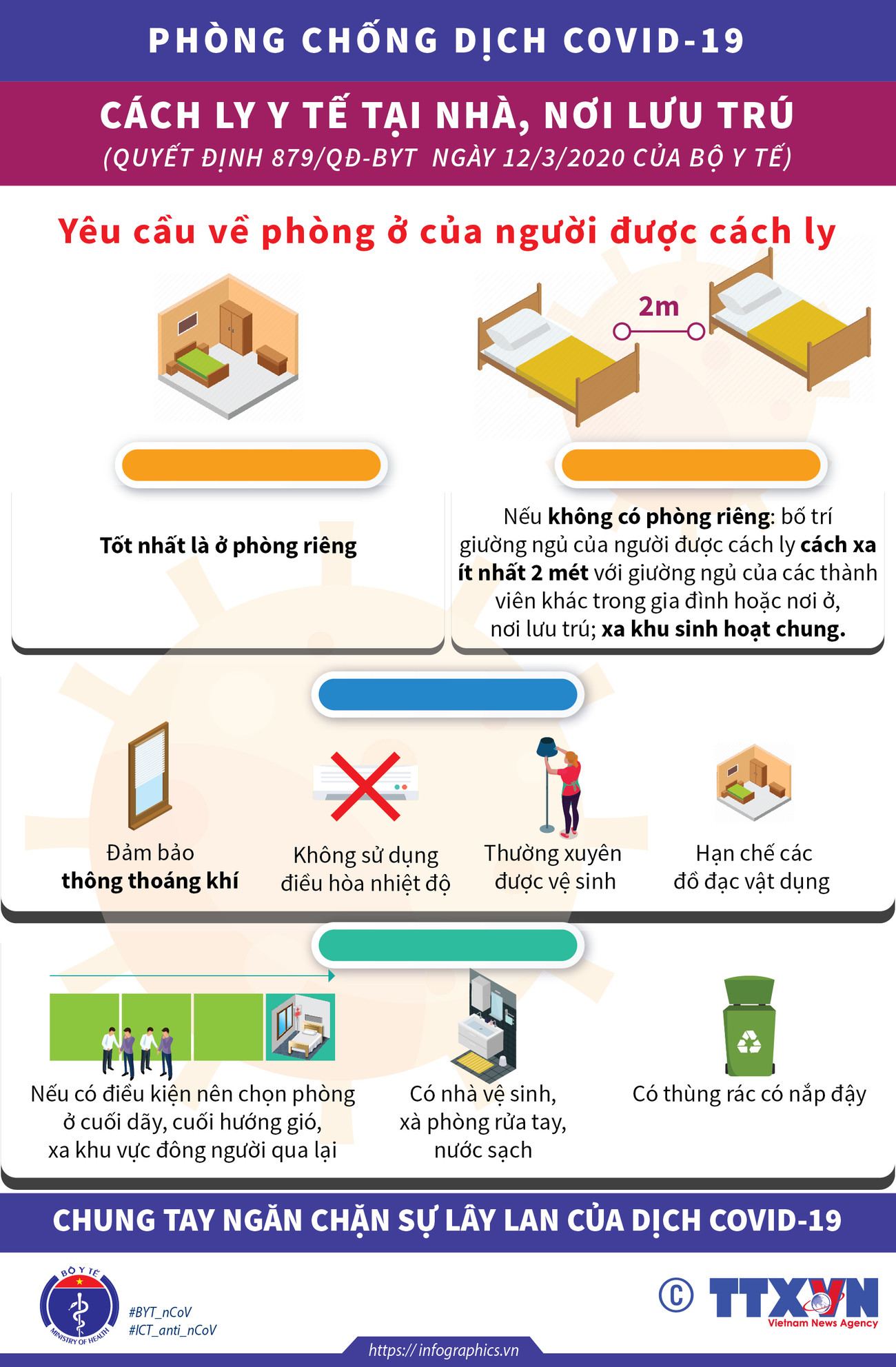 [Infographics] Những điều cần biết về việc cách ly vì dịch COVID-19 ảnh 2