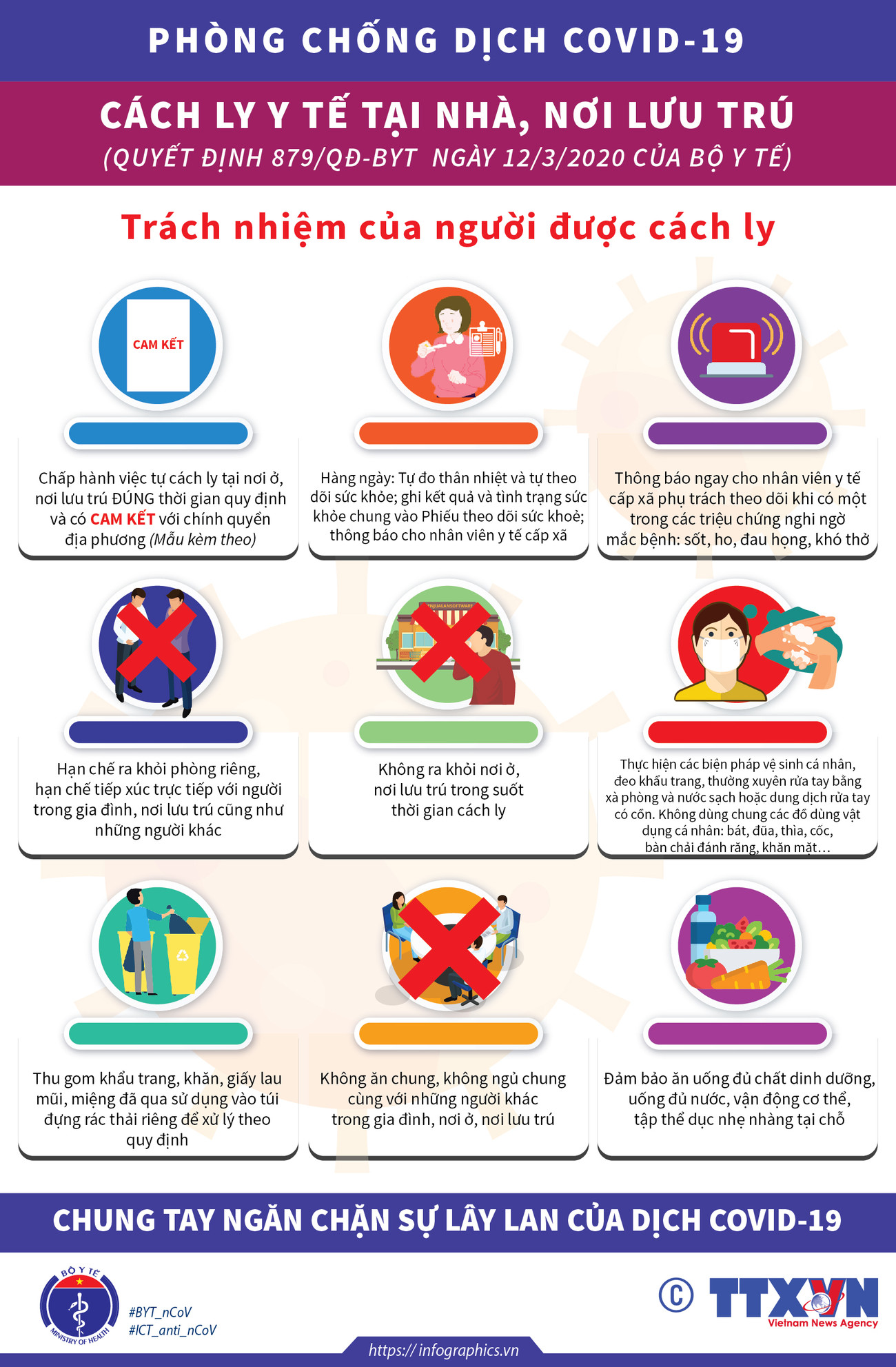 [Infographics] Những điều cần biết về việc cách ly vì dịch COVID-19 ảnh 3