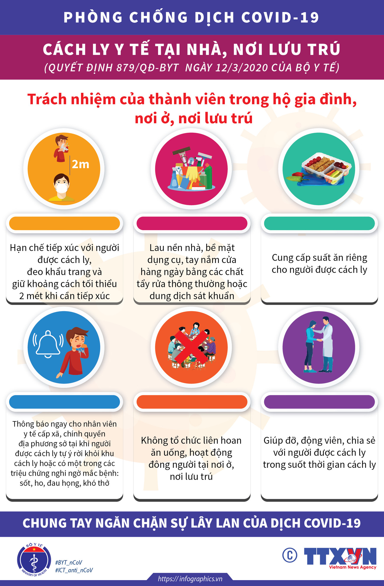 [Infographics] Những điều cần biết về việc cách ly vì dịch COVID-19 ảnh 4