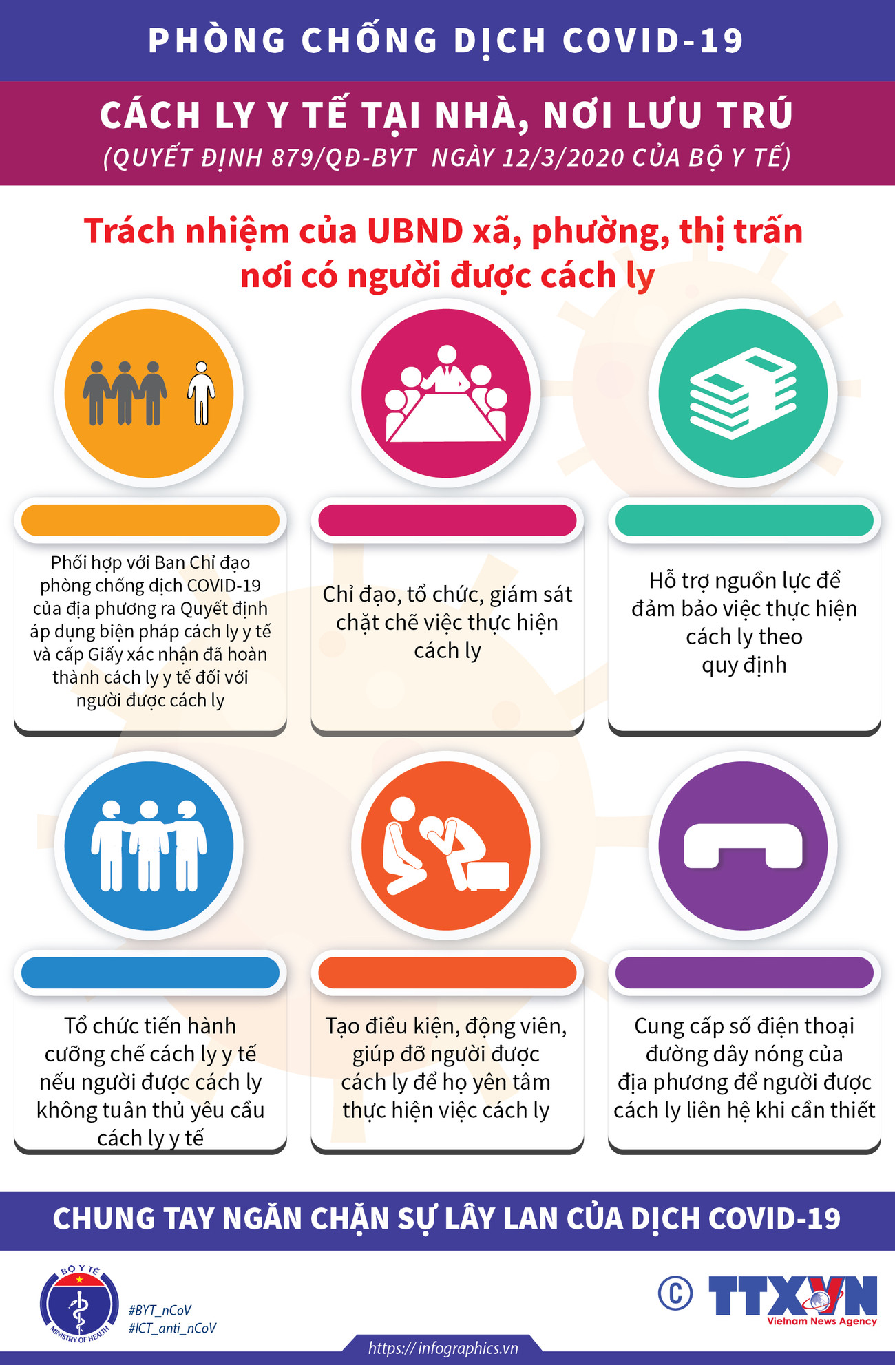 [Infographics] Trách nhiệm của xã, phường nơi có người được cách ly ảnh 2