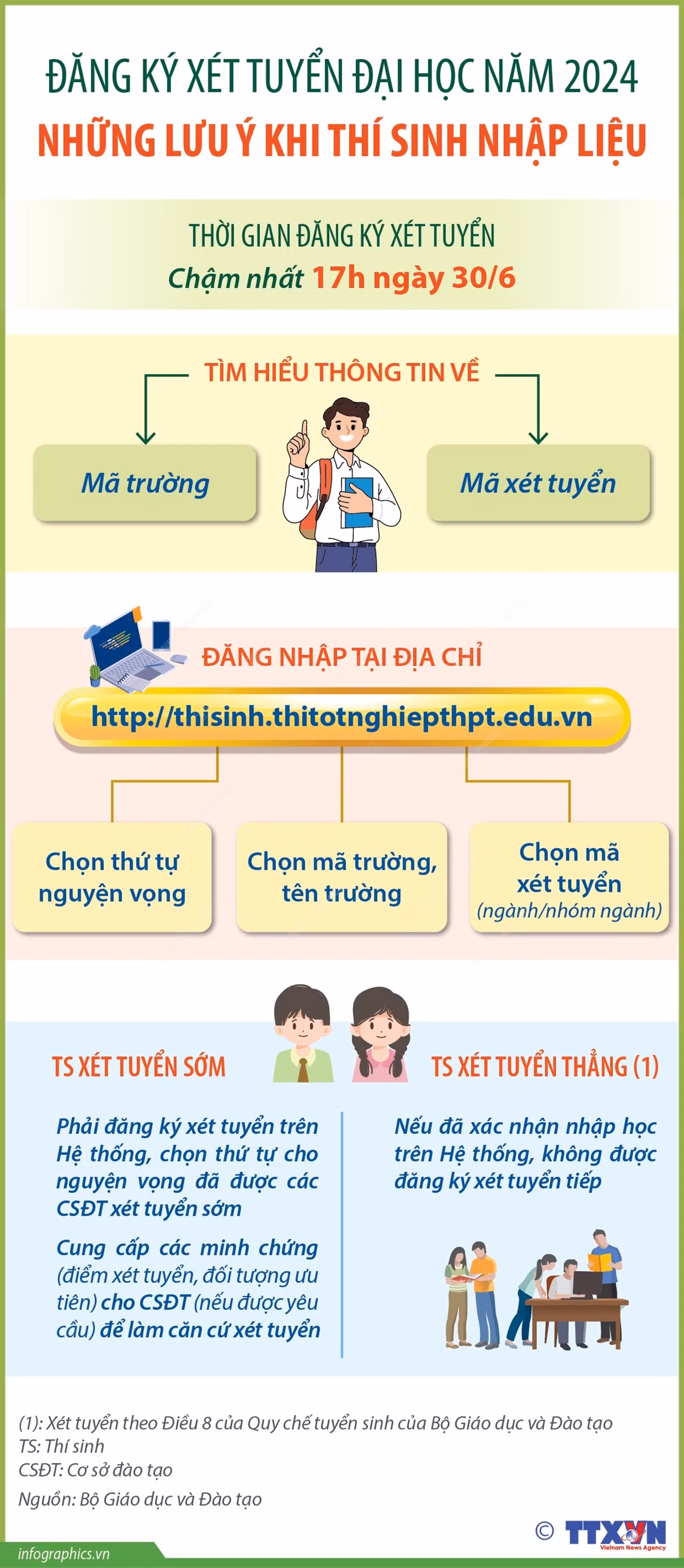 2024-5-7-xet-tuyen-dh_ruby.jpg