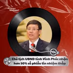Tin nóng 16/12: Chủ tịch tỉnh Vĩnh Phúc nhận hơn 50% số phiếu tín nhiệm thấp