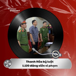 Tin nóng 9/1: Thanh Hóa kỷ luật 1.120 đảng viên vi phạm