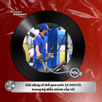 Tin nóng 20/3: Giá xăng có thể qua mức 24.000/lít trong kỳ điều chỉnh sắp tới