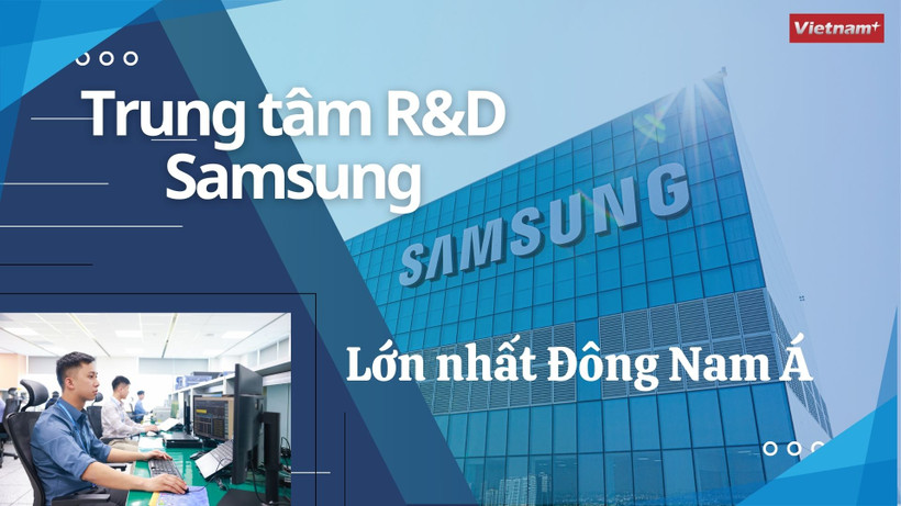Khám phá "cứ điểm" của Samsung: Nơi hơn 2.300 kỹ sư người Việt thể hiện tài năng