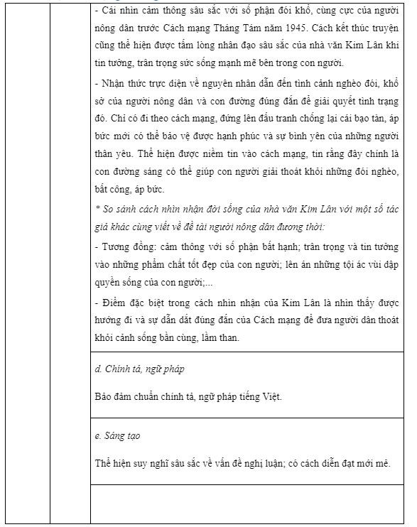 Gợi ý đáp án đề thi môn Ngữ văn kỳ thi tốt nghiệp THPT ảnh 7