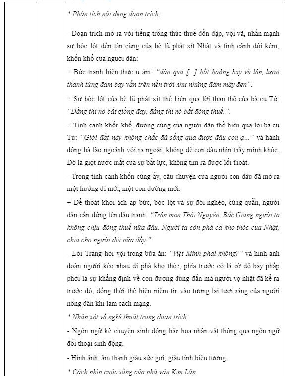 Gợi ý đáp án đề thi môn Ngữ văn kỳ thi tốt nghiệp THPT ảnh 6