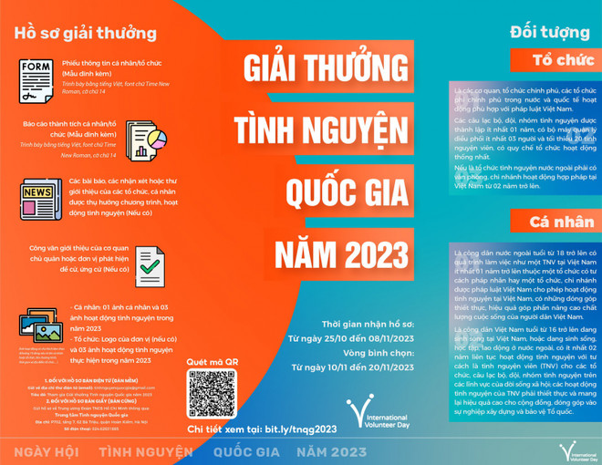 Trung ương Đoàn nhận hồ sơ xét Giải thưởng Tình nguyện quốc gia 2023 ảnh 1