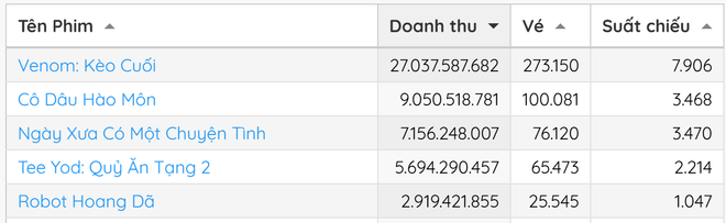 cuoi tuan tu 25-27.10.2024.png