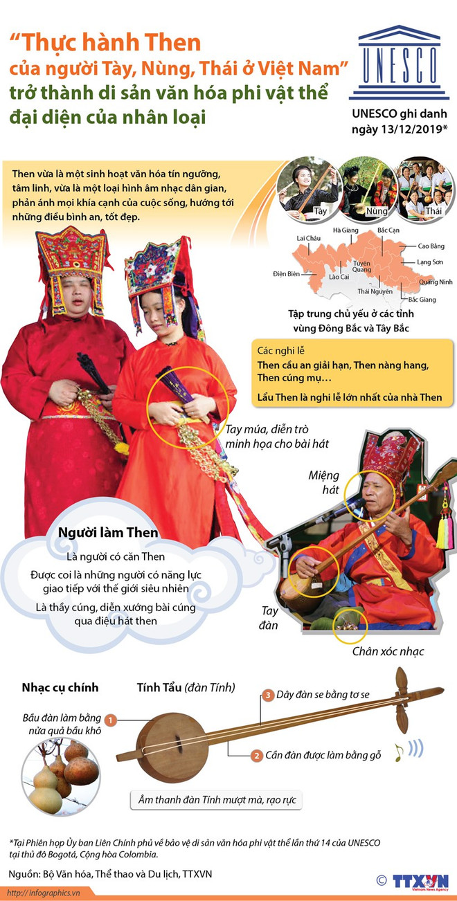 Then trong đời sống đương đại: Bước khỏi không gian ‘thiêng’ ảnh 3