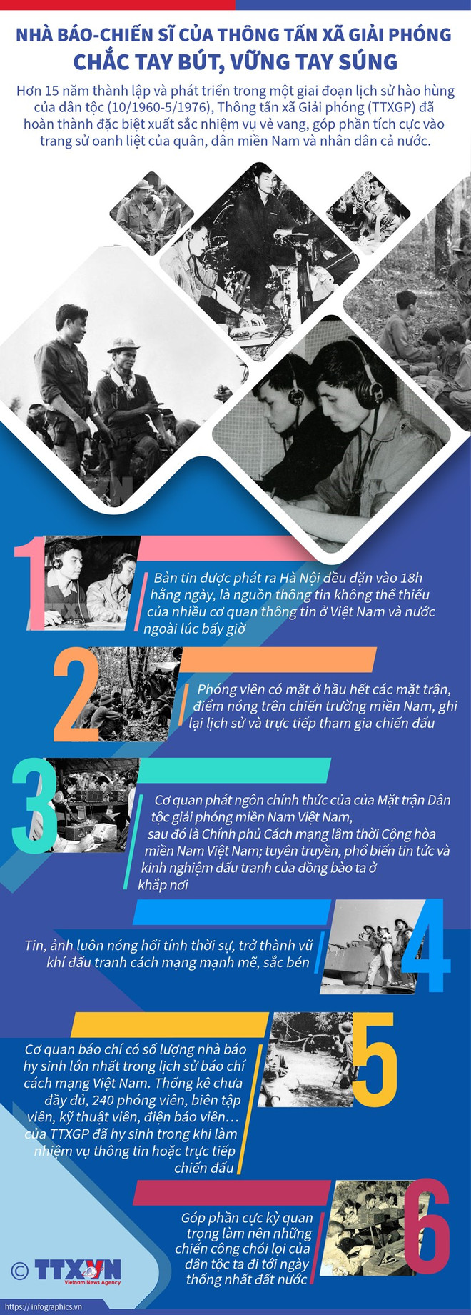 Những tháng ngày duy trì mạch máu thông tin giữa mưa bom, bão đạn ảnh 5